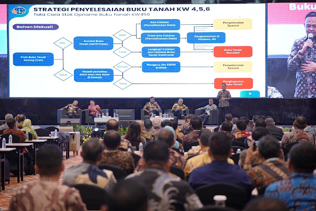Dirjen PHPT Tegaskan Penguatan Kontrol Layanan Pertanahan untuk Percepatan Penyelesaian Berkas