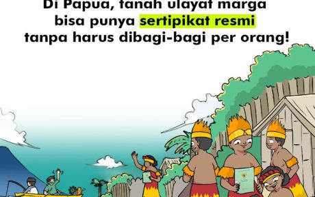 Postingan