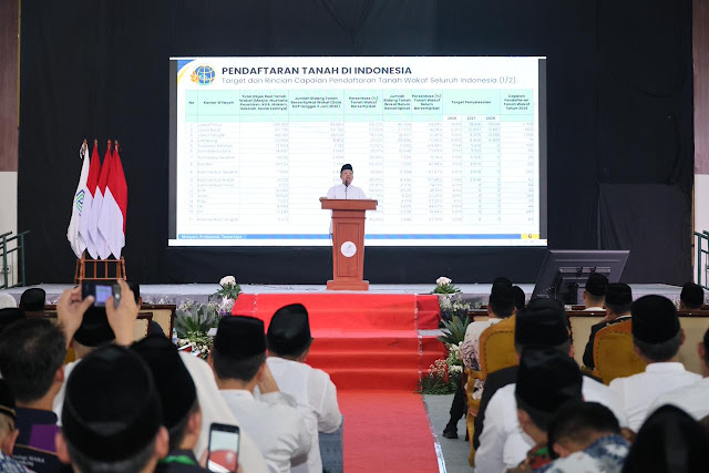 Kesadaran Meningkat, Sertifikasi Tanah Wakaf Melonjak 206 Persen